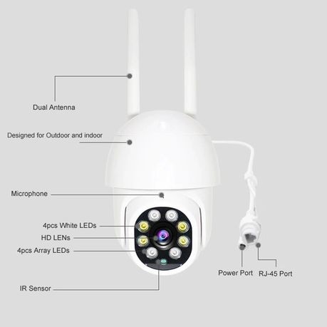 Home Security Smart Colour Night Vision Outdoor Camera + 8GB SD Card