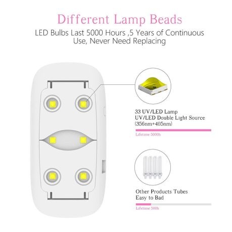 Portable Mini UV-LED Nail Dryer Lamp - White