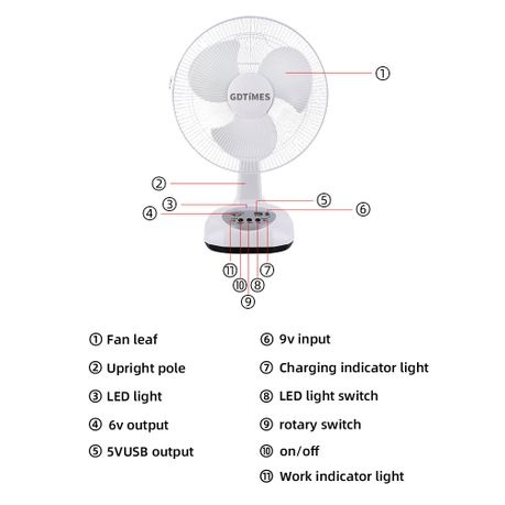 12inches Solar Fan With 2 Bulb Lamp With Safety Ring-GD Time