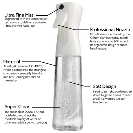 Multipurpose Continuos Mist Spray Bottle 300ml White.