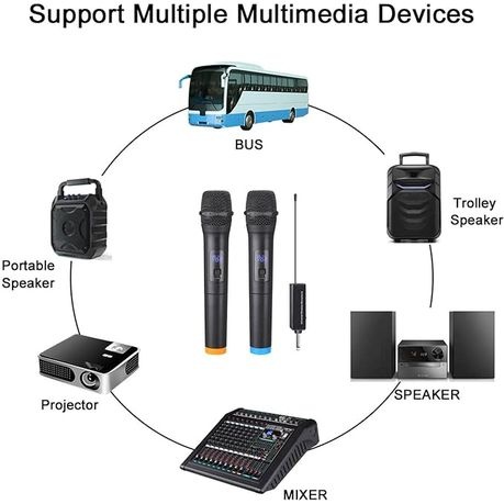 Pair Of Wireless Vocal Microphone With Rechargeable Receiver