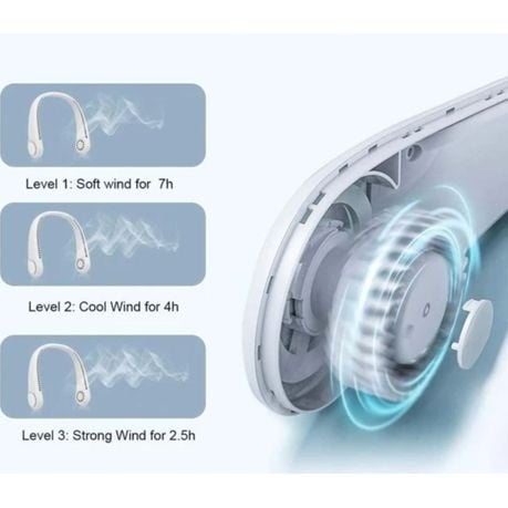 Arctic Air Freedom Wearable Neckband Air Cooler and Purifier