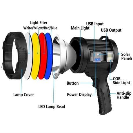 Flashlight Spotlight rechargable