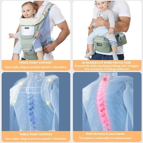 Green Baby Carrier with Hip Seat,Adjustable Removable 6in1 Baby Carrier