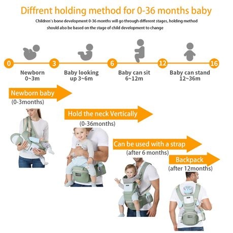 Green Baby Carrier with Hip Seat,Adjustable Removable 6in1 Baby Carrier