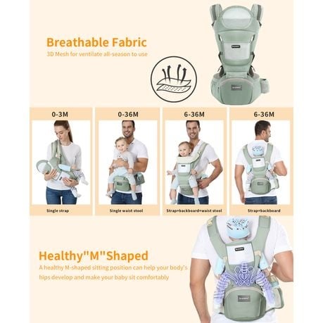 Green Baby Carrier with Hip Seat,Adjustable Removable 6in1 Baby Carrier