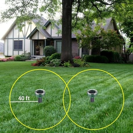 Solar Powered Outdoor Mole Repellent Circular Pest Control Gopher Chaser