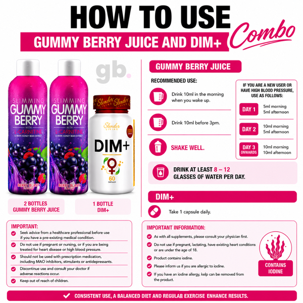 How To Use: Gummy Berry Juice Slender Living Dim Combo