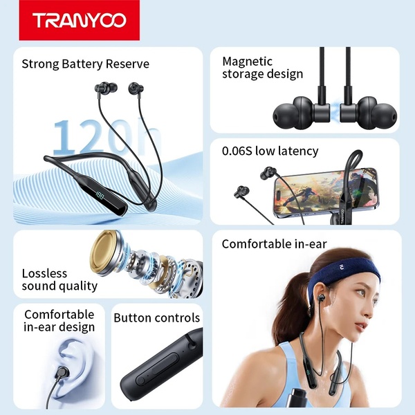 Tranyoo Neck-Mounted Sports Wireless Stereo Earphone