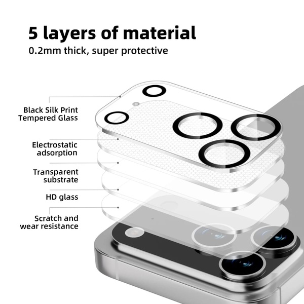 CTDW Camera Lens Protector Compatible with iPhone 17 PRO