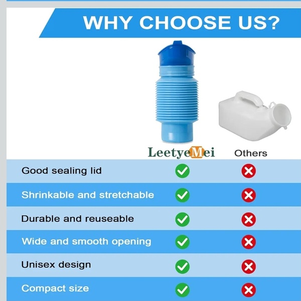 Portable Emergency Urinal | 750ml Collapsible Car Travel Toilet