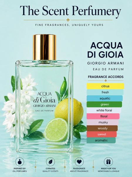 Ladies inspired by  Aqua di gio Armani