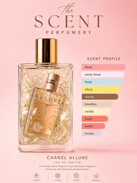 Ladies  inspired by Chanel Allure