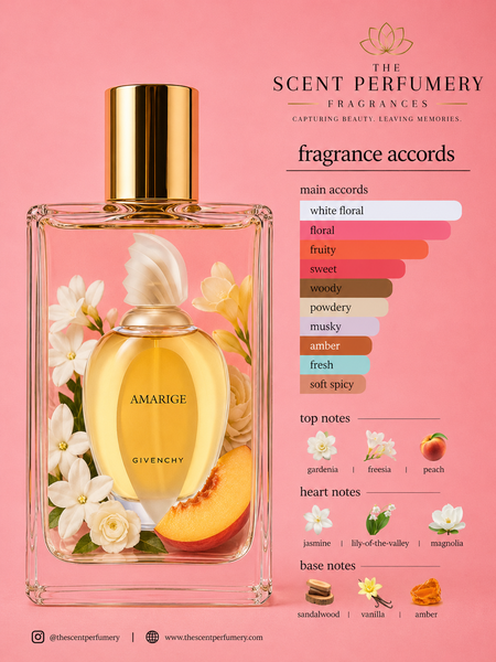 Ladies  inspired by Amarige Givenchy