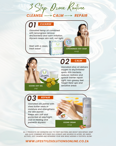 Ozone Skin Reset Trio