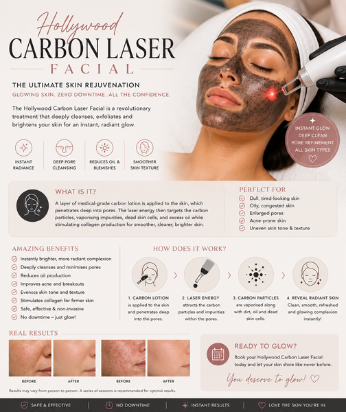 The Hollywood Carbon Laser Facial picture