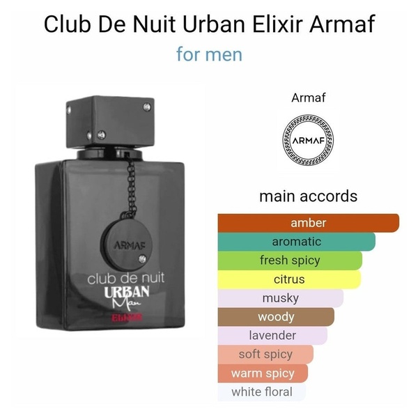 Club De Nuit Urban Elixir Armaf Perfumes