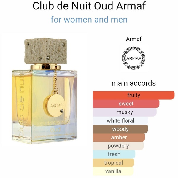 Club de Nuit Oud Armaf Perfumes 105ml