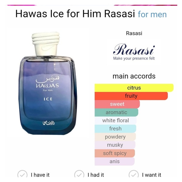 Rasasi Hawas Ice For Him 100ml