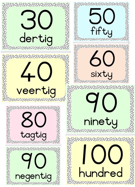Pastel black dots number names -- Pastel swart kolle getalname