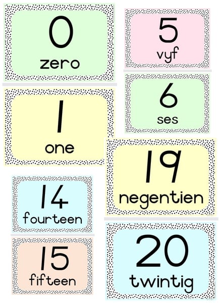 Pastel black dots number names -- Pastel swart kolle getalname