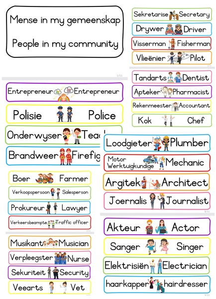 Occupation Flashcards -- Beroeps Flitskaarte