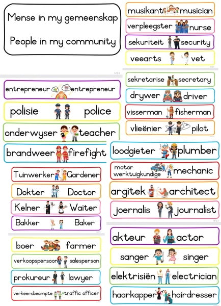Occupation Flashcards -- Beroeps Flitskaarte