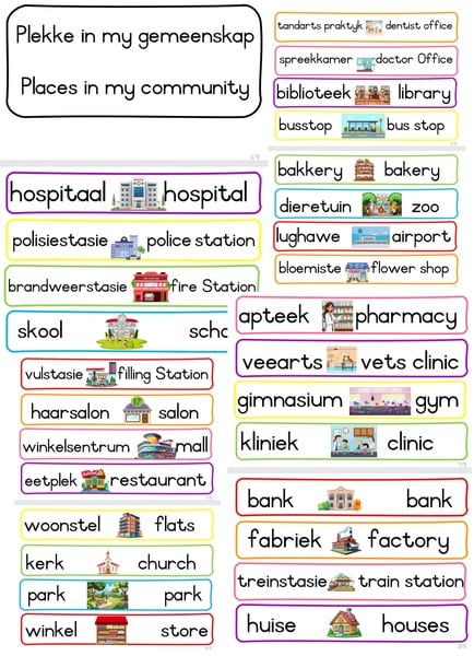 Flashcards places in my community  -- Flitskaarte plekke in my gemeenskap