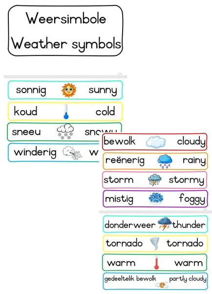 Flashcards Weather -- Flitskaarte Weersimbole