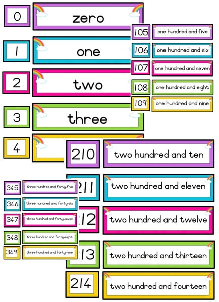 Bright rainbow Number names 0-1000 Helder Reënboog Getalname 0-1000