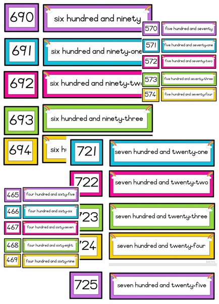 Bright rainbow Number names 0-1000 Helder Reënboog Getalname 0-1000