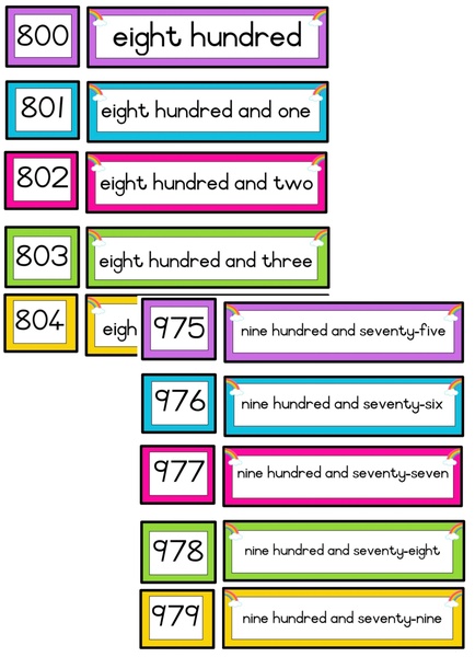 Bright rainbow Number names 0-1000 Helder Reënboog Getalname 0-1000