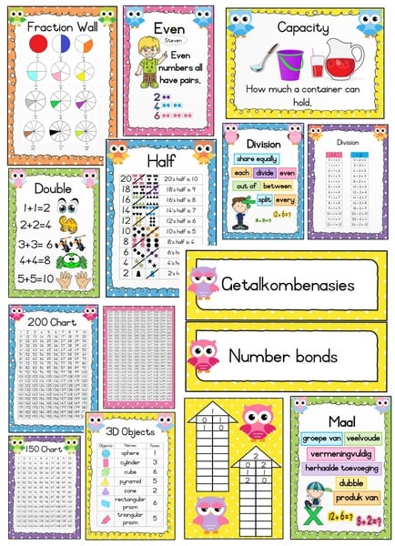 Owl Polkadot Mathematics  -- Uil Polkadot Wiskunde