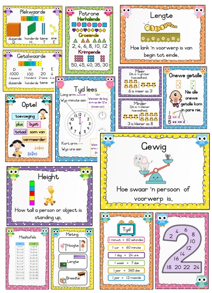 Owl Polkadot Mathematics  -- Uil Polkadot Wiskunde