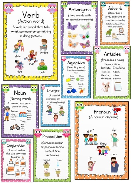 Owl Polkadot Part of Speech