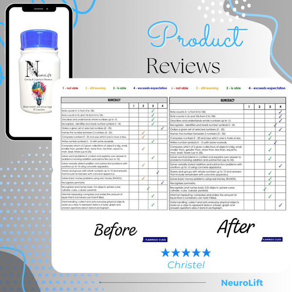 NeuroLift Review, Christel