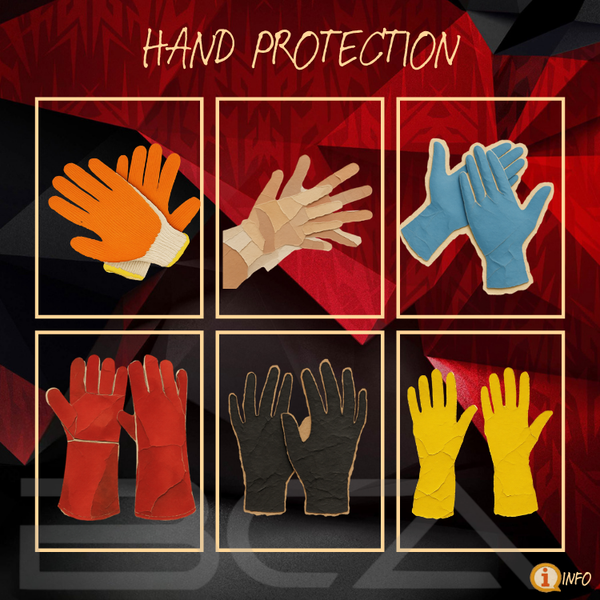 Hand Protection picture